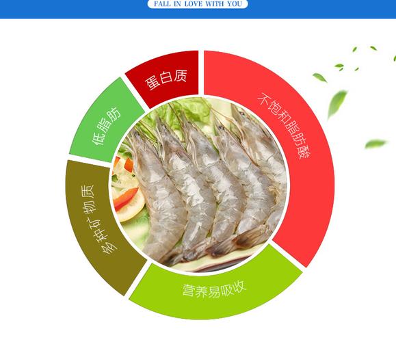 白虾 冷冻海鲜水产品白虾 25头/kg 全国批发供应各种白虾